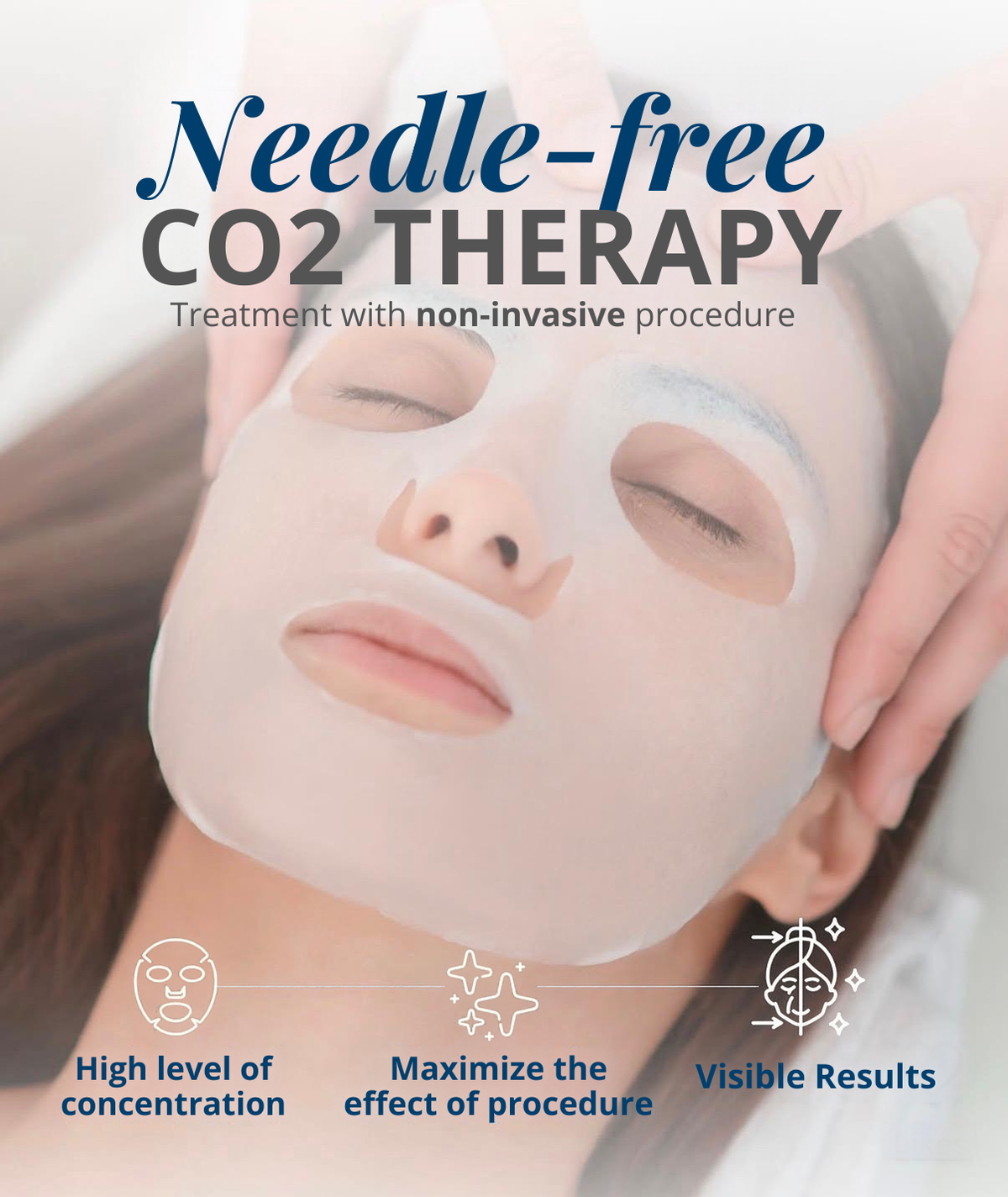 (New) Spalina CO2 Plasma Renewal Facial Series