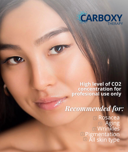 (New) Spalina CO2 Plasma Renewal Facial Series